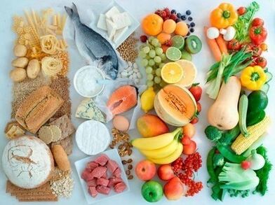Séparé par les catégories Produits